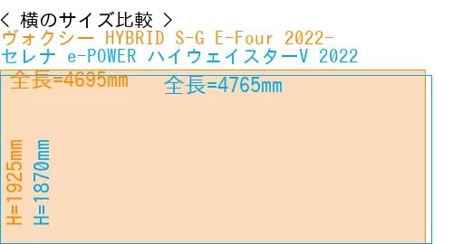 #ヴォクシー HYBRID S-G E-Four 2022- + セレナ e-POWER ハイウェイスターV 2022